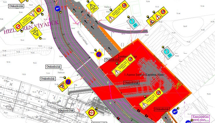 BURSA’DA TRAFİK DÜZENLEMESİ