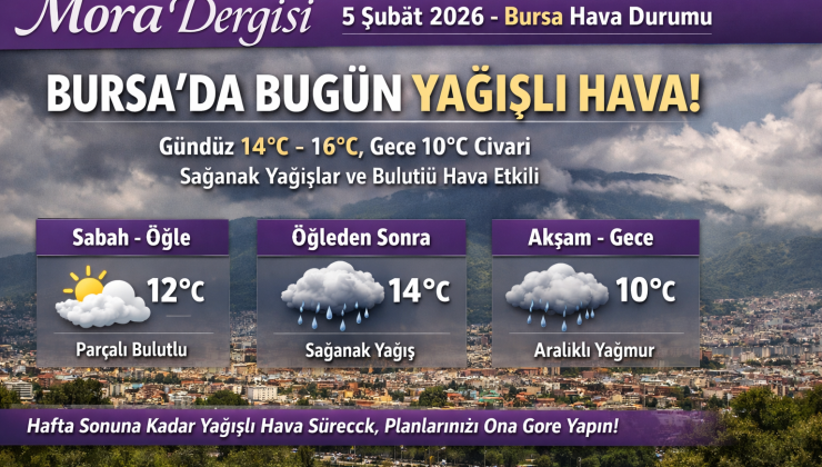 5 Şubat 2026 – Bursa Hava Durumu 